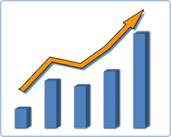Search Engine Optimization